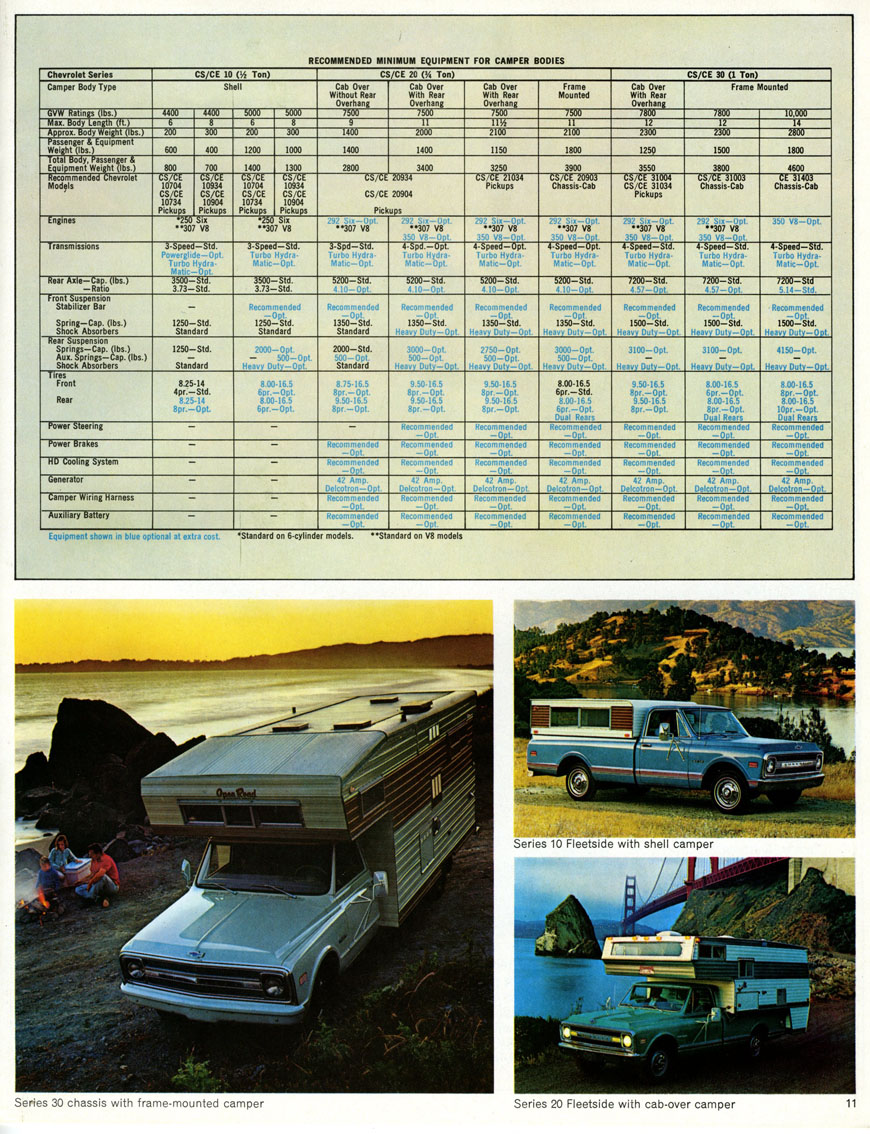 n_1969 Chevrolet Pickups-11.jpg
